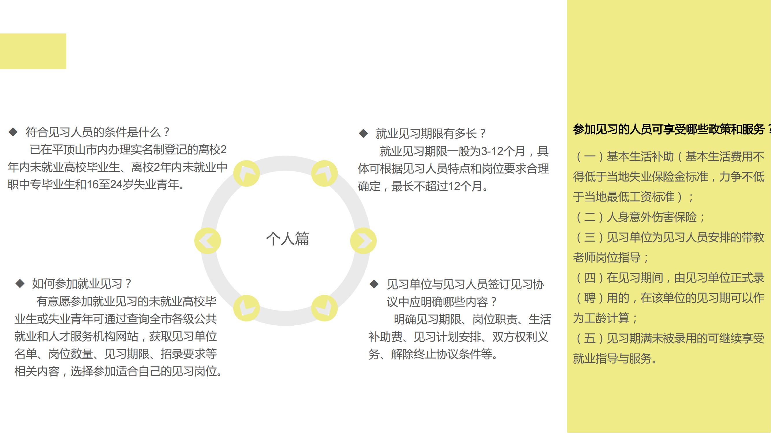 石龙区就业见习政策指南_02.jpg