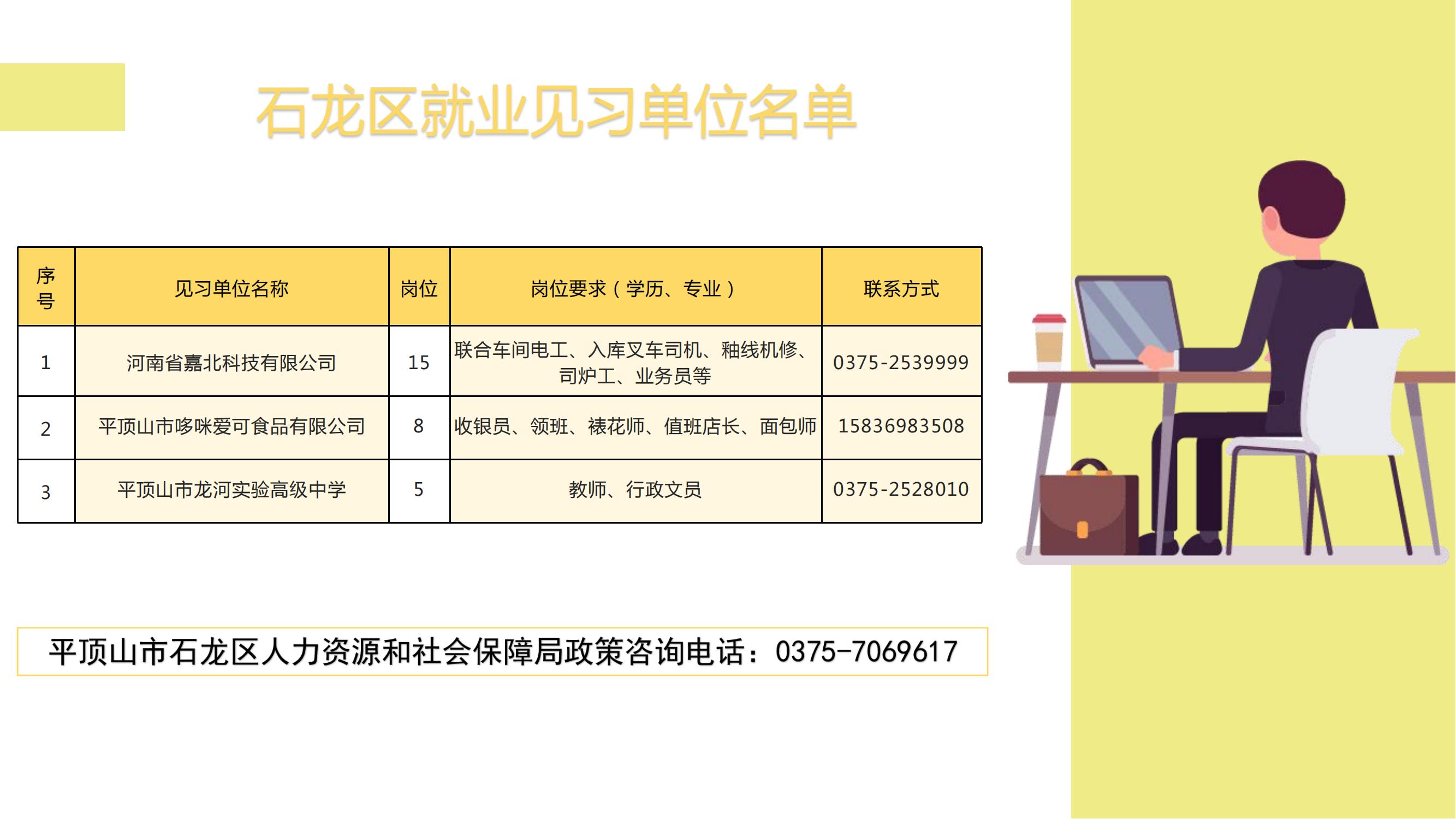 石龙区就业见习政策指南_03.jpg